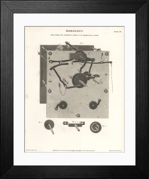 Framed Print : Dial work and striking part of an eight-day clock Framed Print : Dial work and striking part of an eight-day clock
