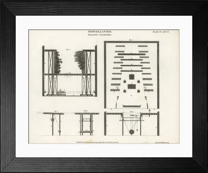 Framed Print : Dramatic machinery for a theatre Framed Print : Dramatic machinery for a theatre