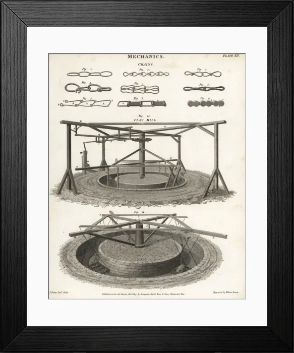 Framed Print : Different types of chains and clay mills Framed Print : Different types of chains and clay mills