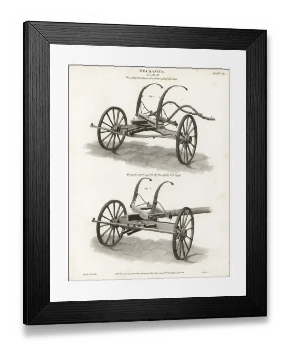 Framed Print : Coach suspension machinery for horse-drawn carriages Framed Print : Coach suspension machinery for horse-drawn carriages