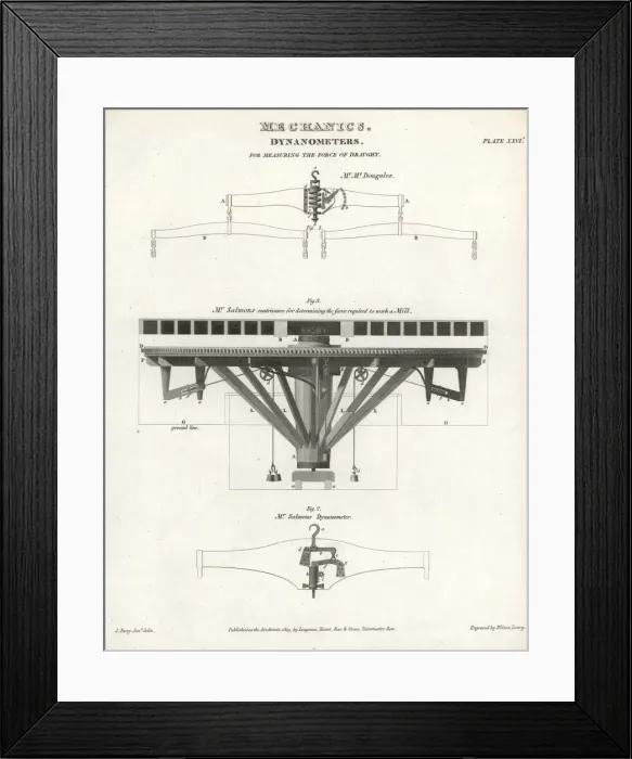 Framed Print : Dynamometers designed by McDougale and Robert Salmon Framed Print : Dynamometers designed by McDougale and Robert Salmon