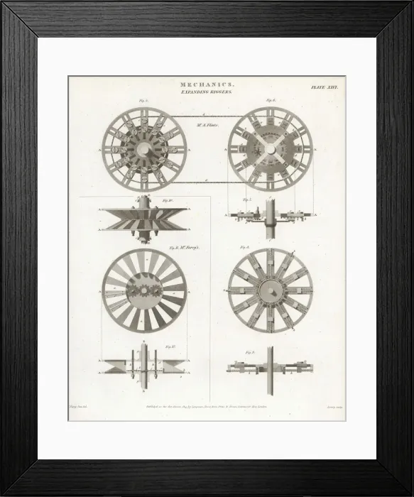 Framed Print : Expanding riggers invented by A. Flint and Mr. Farey Framed Print : Expanding riggers invented by A. Flint and Mr. Farey