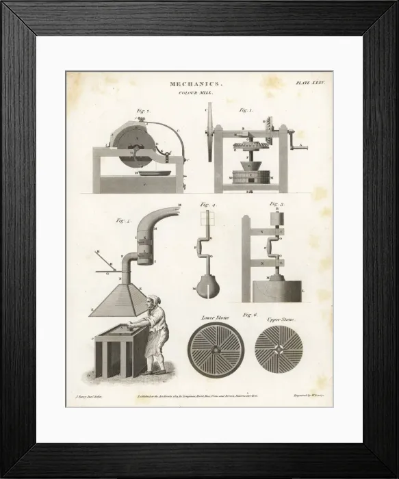 Framed Print : Mill for grinding colour paints Framed Print : Mill for grinding colour paints