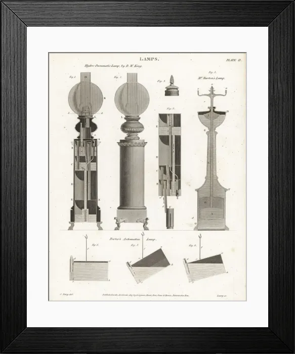 Framed Print : Oil lamps, including hydro-pneumatic and automaton lamps Framed Print : Oil lamps, including hydro-pneumatic and automaton lamps