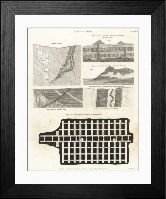 Framed Print : Geological sections and plan of a coal mine Framed Print : Geological sections and plan of a coal mine