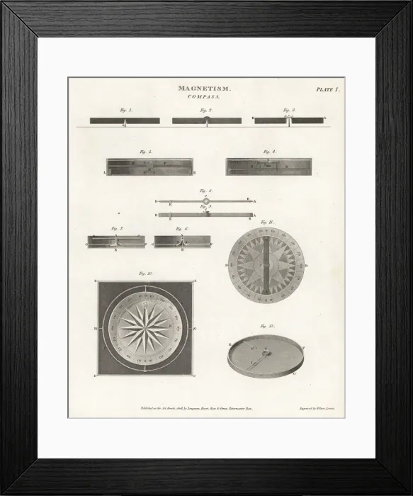Framed Print : Plans and views of a variety of magnetic compasses Framed Print : Plans and views of a variety of magnetic compasses