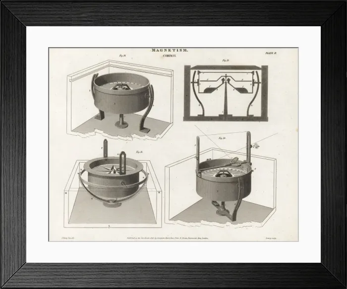 Framed Print : Plans and views of magnetic compasses Framed Print : Plans and views of magnetic compasses