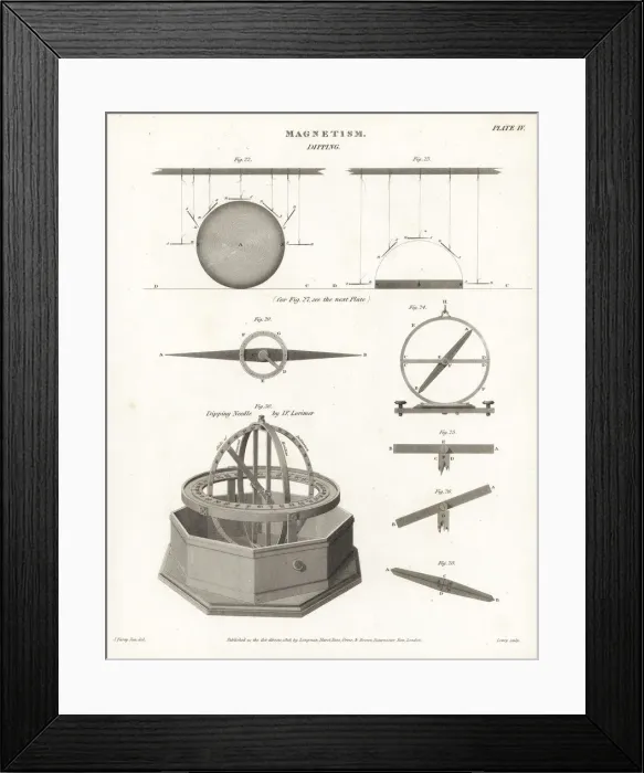 Framed Print : Plans and views of magnetic compasses with dipping needles Framed Print : Plans and views of magnetic compasses with dipping needles
