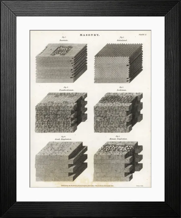 Framed Print : Varieties of masonry for walls, ancient and modern Framed Print : Varieties of masonry for walls, ancient and modern