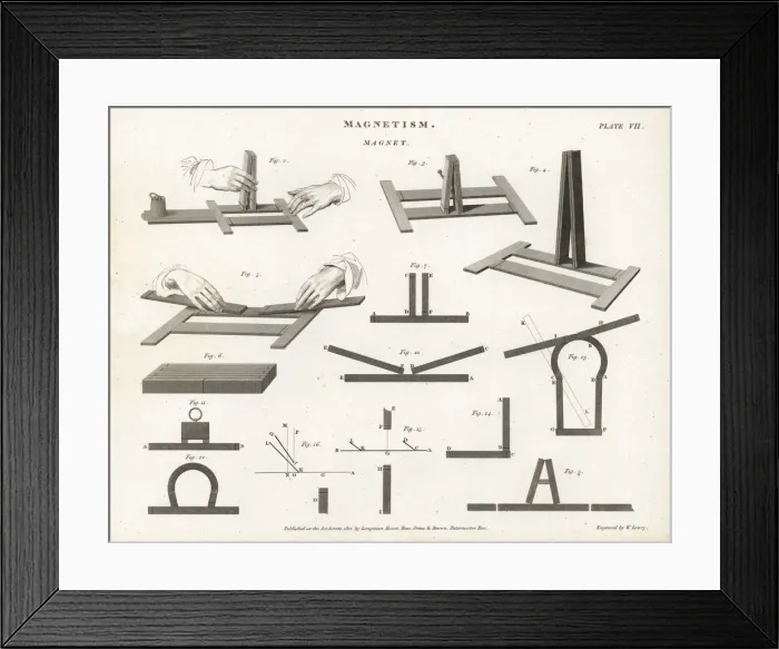 Framed Print : Diagrams of magnets, magnetic fields, magnetism Framed Print : Diagrams of magnets, magnetic fields, magnetism
