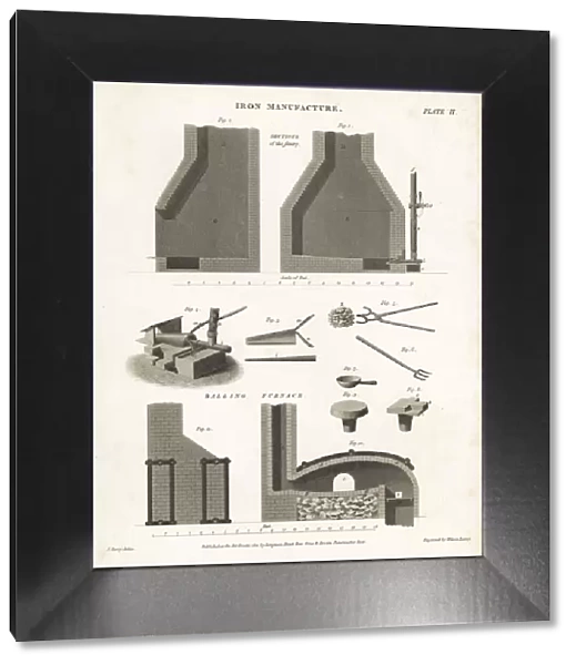 Balling furnace and finery used in iron manufacture