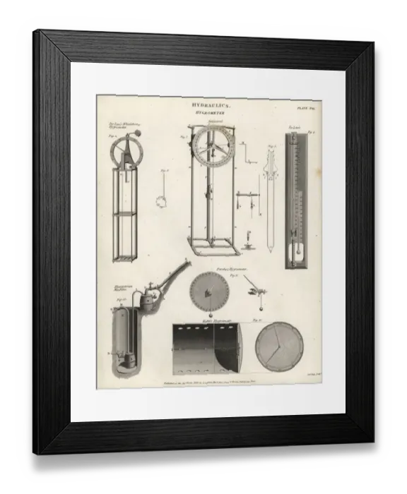 Framed Print : Types of hygrometers, 18th century Framed Print : Types of hygrometers, 18th century