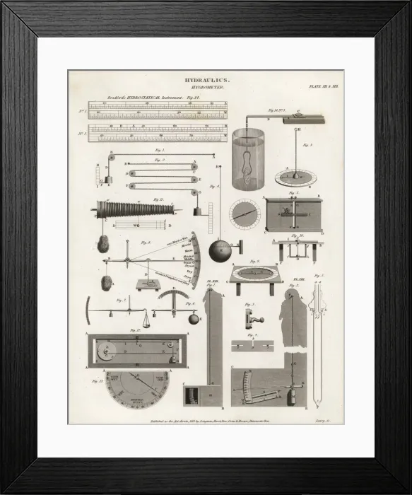 Framed Print : Types of hygrometers, 18th century, to measure Framed Print : Types of hygrometers, 18th century, to measure