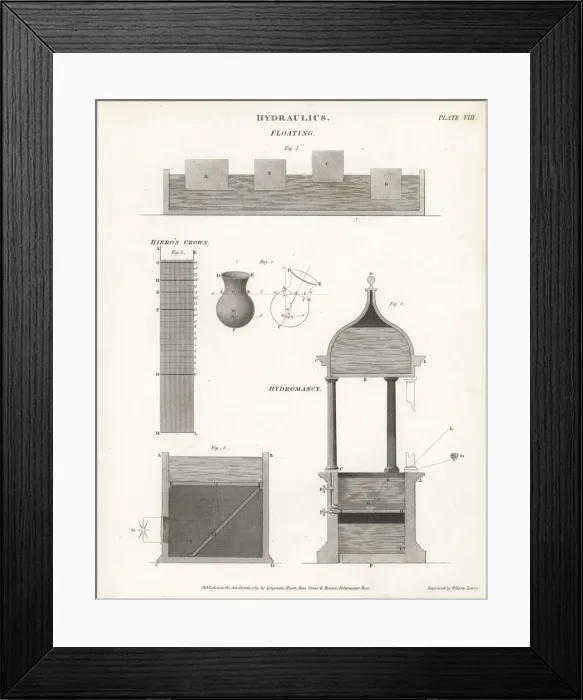 Framed Print : Hydraulics systems including floating, hydromancy Framed Print : Hydraulics systems including floating, hydromancy