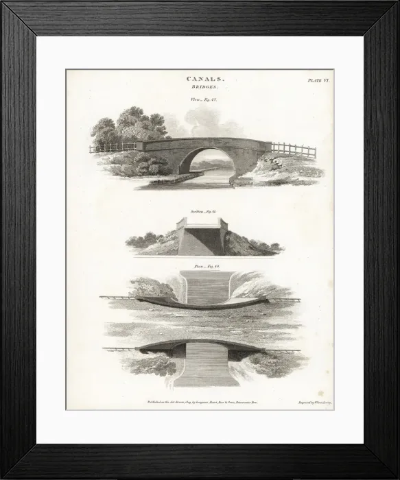 Framed Print : Canal bridge, 18th century Framed Print : Canal bridge, 18th century