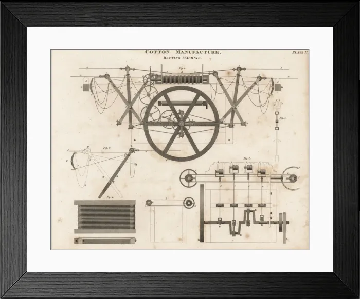Framed Print : Batting machine used in cotton manufacture, 18th century Framed Print : Batting machine used in cotton manufacture, 18th century