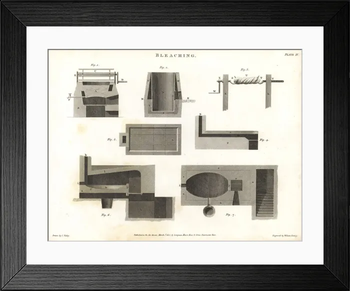 Framed Print : Boiling pans and wringers for bleaching cloth, 18th century Framed Print : Boiling pans and wringers for bleaching cloth, 18th century