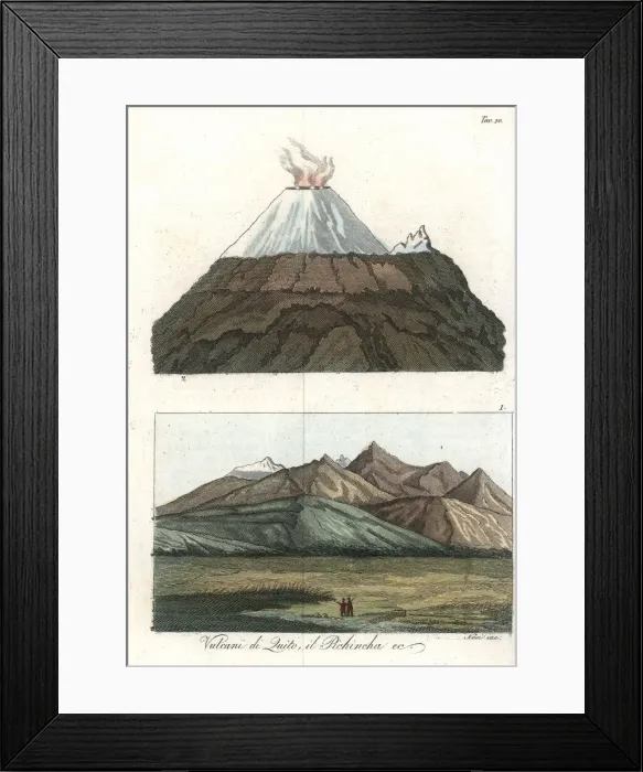 Framed Print : Pichincha volcanos near Quito, Ecuador Framed Print : Pichincha volcanos near Quito, Ecuador