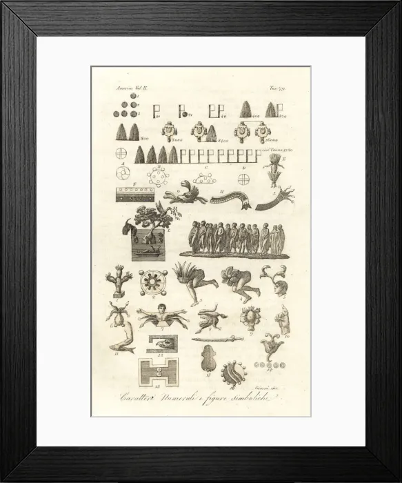 Framed Print : Symbolic characters, numerals and figures Framed Print : Symbolic characters, numerals and figures