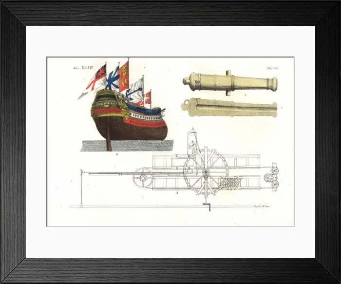 Framed Print : Hull of a frigate, cannon and section through Framed Print : Hull of a frigate, cannon and section through