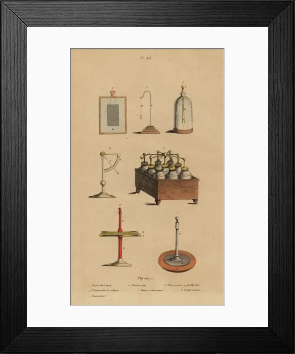 Framed Print : Electrical equipment Framed Print : Electrical equipment