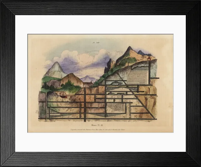 Framed Print : Section through an 18th century European mine Framed Print : Section through an 18th century European mine