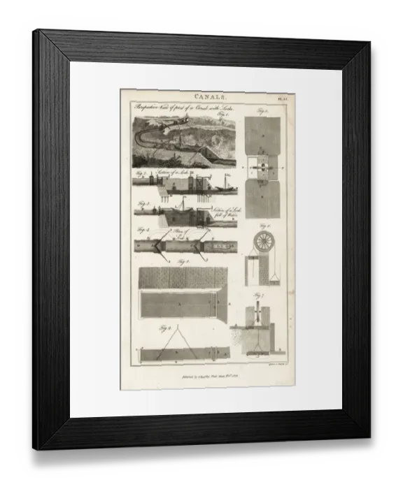 Framed Print : Plans and views of lock gates in operation Framed Print : Plans and views of lock gates in operation