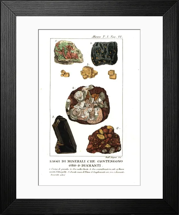 Framed Print : Minerals collected by John Mawe in Brazil, 1812 Framed Print : Minerals collected by John Mawe in Brazil, 1812