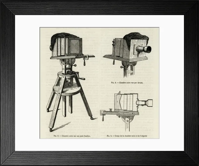 Framed Print : Camera diagram Framed Print : Camera diagram
