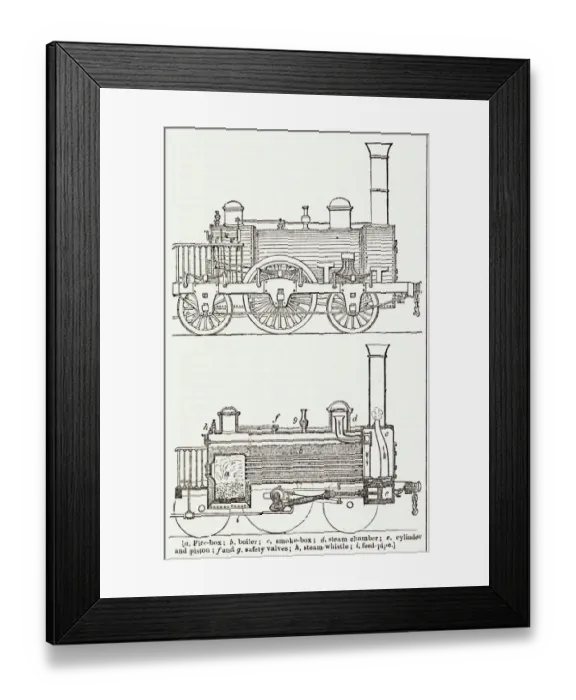 Framed Print : How a railway train is propelled Framed Print : How a railway train is propelled