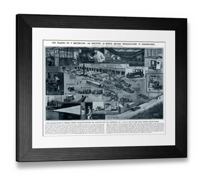 Framed Print : British Manufacture of motor cars by G. H. Davis 1926 Framed Print : British Manufacture of motor cars by G. H. Davis 1926