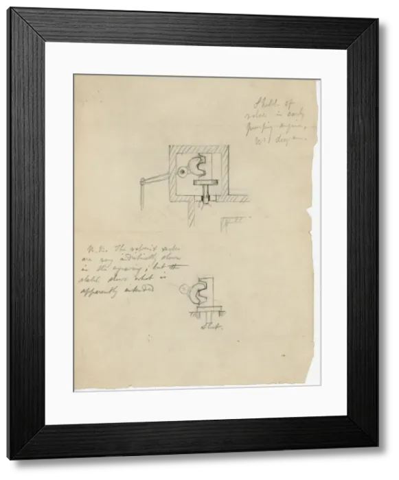 Framed Print : James Watts Sculpture copying machinery (eidograph) Framed Print : James Watts Sculpture copying machinery (eidograph)