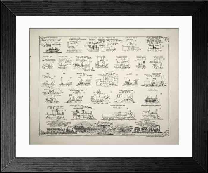 Framed Print : Types of American locomotives, 1804-1876 Framed Print : Types of American locomotives, 1804-1876