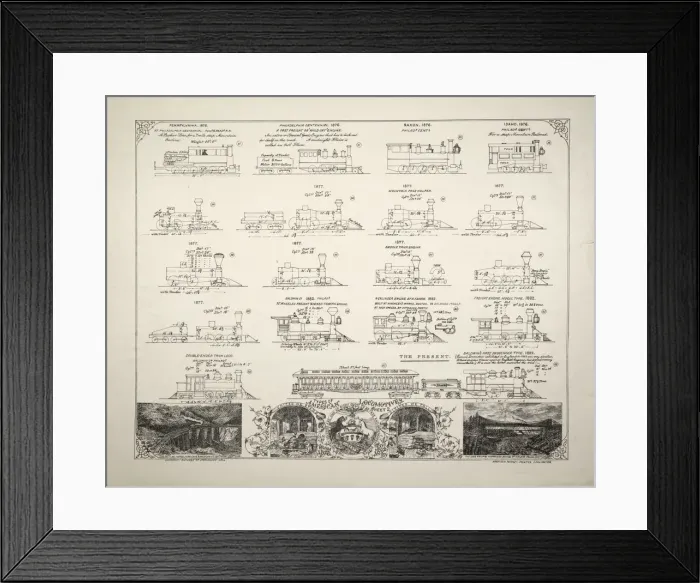 Framed Print : Types of American locomotives, 1876-1882 Framed Print : Types of American locomotives, 1876-1882