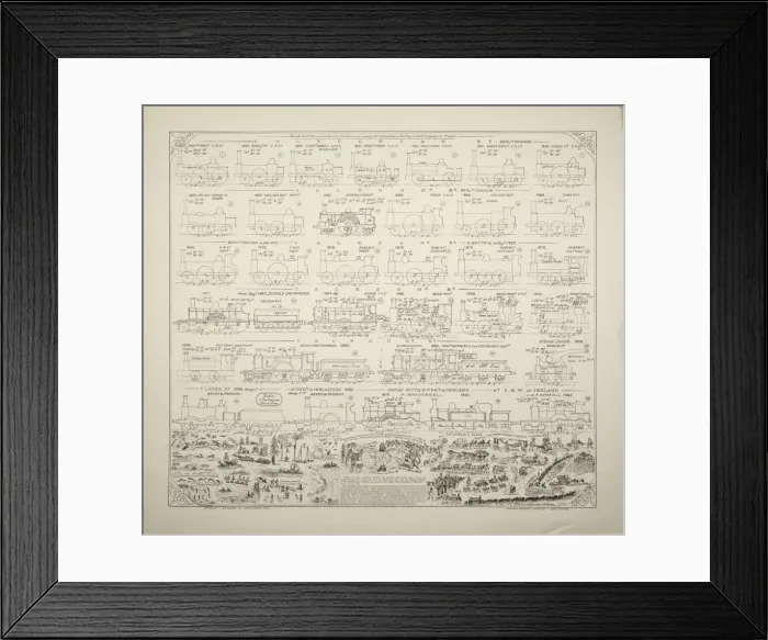 Framed Print : Railway locomotives, 1847-1885
