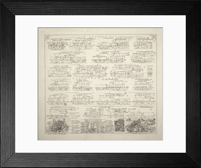 Framed Print : Railways locomotives, 1870-1886 Framed Print : Railways locomotives, 1870-1886