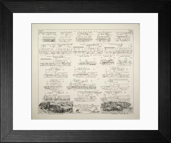 Framed Print : GNL & SW R locomotives, 1863-1886 Framed Print : GNL & SW R locomotives, 1863-1886