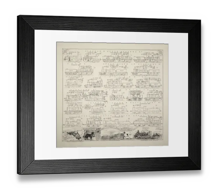 Framed Print : Variety of locomotives, 1874-1886 Framed Print : Variety of locomotives, 1874-1886