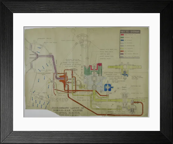 Framed Print : D Napier and Son - Sabre I, II & V Framed Print : D Napier and Son - Sabre I, II & V