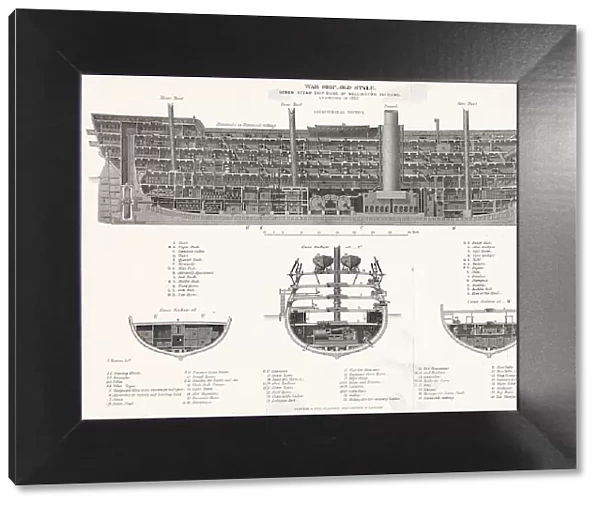 Diagram showing the longitudinal and cross section of the HMS Duke of Wellington. Date: 1852
