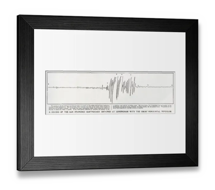 Framed Print : Seismograph reading taken from the Omori Horizontal pendulum at Birmingham, showing the severity of the tremors during the San Francisco earthquake of 1906 Framed Print : Seismograph reading taken from the Omori Horizontal pendulum at Birmingham, showing the severity of the tremors during the San Francisco earthquake of 1906