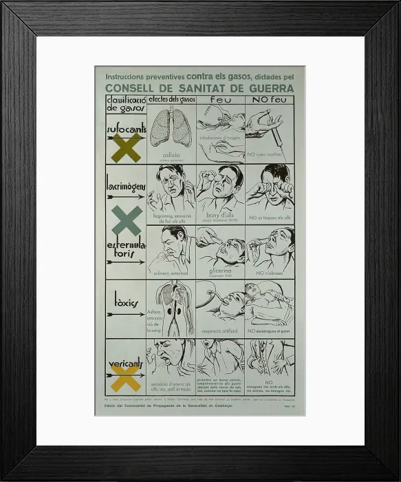 Framed Print : Spanish Civil War. Instruccions on how to deal Framed Print : Spanish Civil War. Instruccions on how to deal