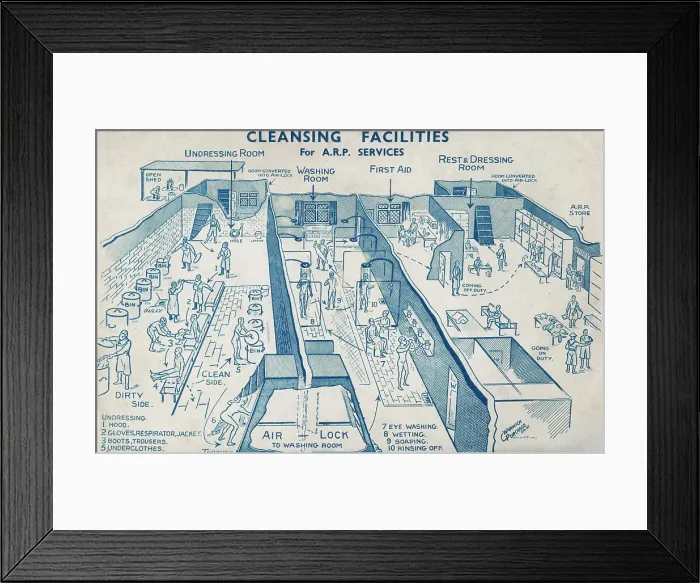 Framed Print : ARP Cleansing and decontamination facility Framed Print : ARP Cleansing and decontamination facility