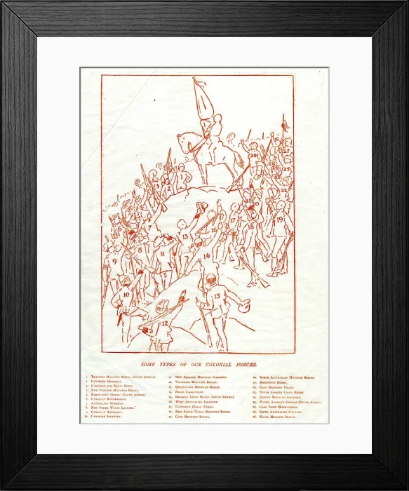 Framed Print : Types of British Colonial Forces Framed Print : Types of British Colonial Forces