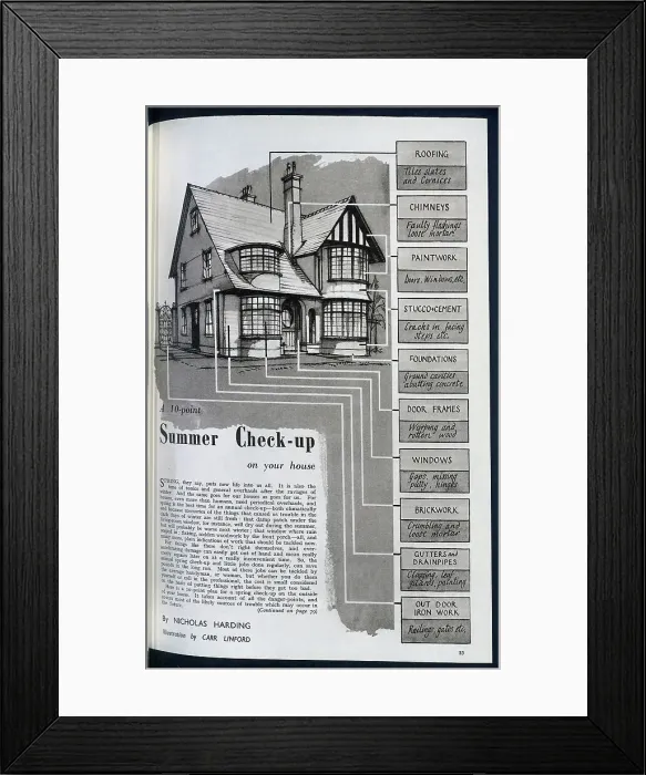 Framed Print : An illustrated checklist of home maintenance tasks for the summer months. Date: 1954 Framed Print : An illustrated checklist of home maintenance tasks for the summer months. Date: 1954