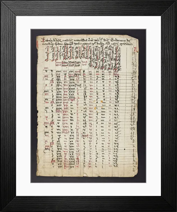 Framed Print : Table of Moveable Feasts and De Partibus Orationis Framed Print : Table of Moveable Feasts and De Partibus Orationis