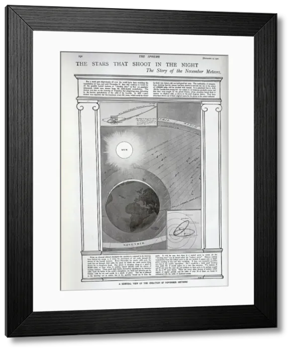 Framed Print : Meteor shower orbit prediction Framed Print : Meteor shower orbit prediction
