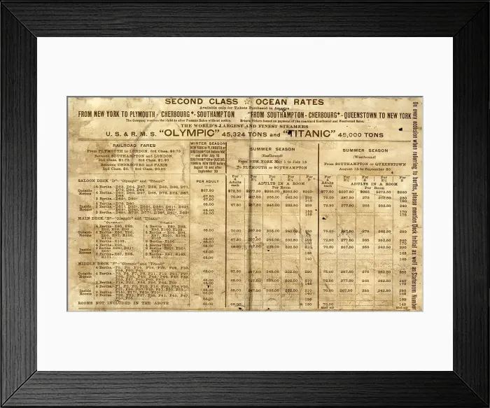Framed Print : White Star Line, RMS Olympic and Titanic rates Framed Print : White Star Line, RMS Olympic and Titanic rates
