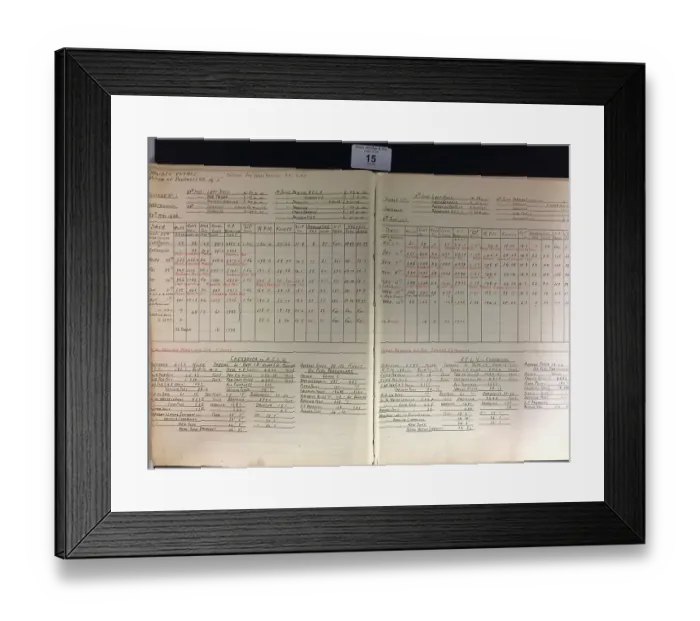 Framed Print : Cunard White Star, RMS Queen Mary, engineers log Framed Print : Cunard White Star, RMS Queen Mary, engineers log