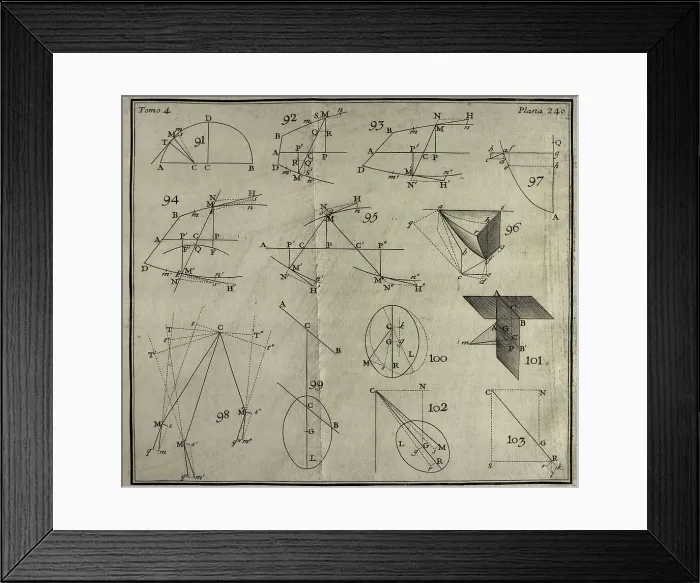 Framed Print : Elementos de Matematica by Benito Bails Framed Print : Elementos de Matematica by Benito Bails